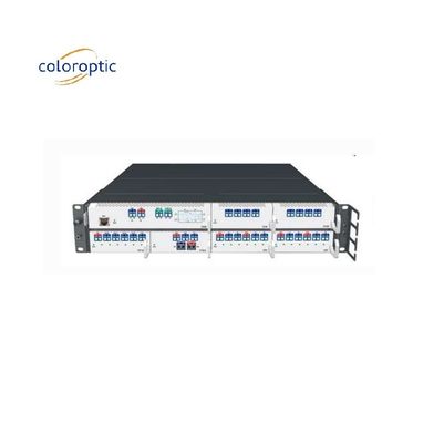 2 Κεντρικός διακόπτης δικτύου RU QSFP28 SFP+ για διασύνδεση κέντρου δεδομένων